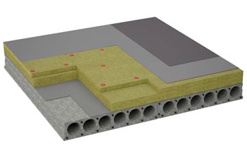 considerations of Wolterton flat roofing insulation